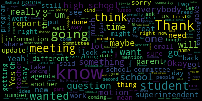 word cloud for Kathy Kreatz